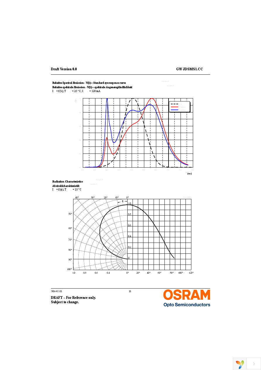 GW JDSMS1.CC-FQFS-5R8T-L1N2 Page 11